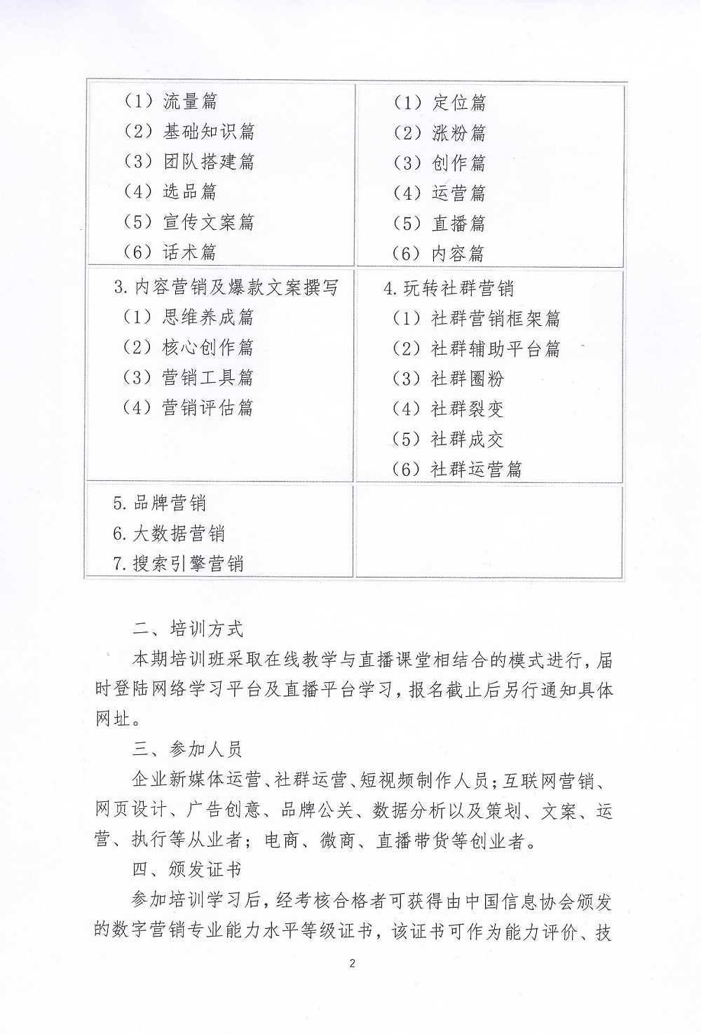 2022年培訓(xùn)通知002.jpg